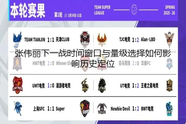 张伟丽下一战时间窗口与量级选择如何影响历史定位